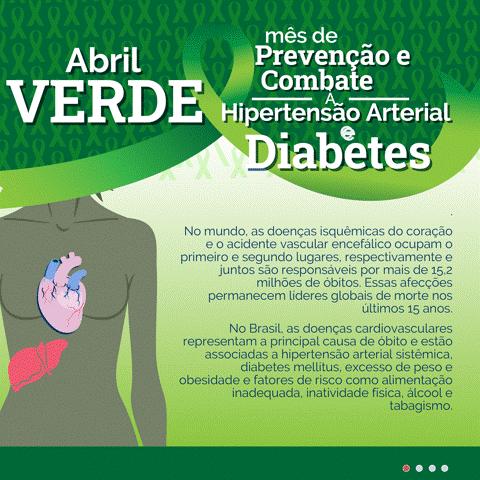 Abril Verde - Prevenção: Hipertensão Arterial e Diabetes